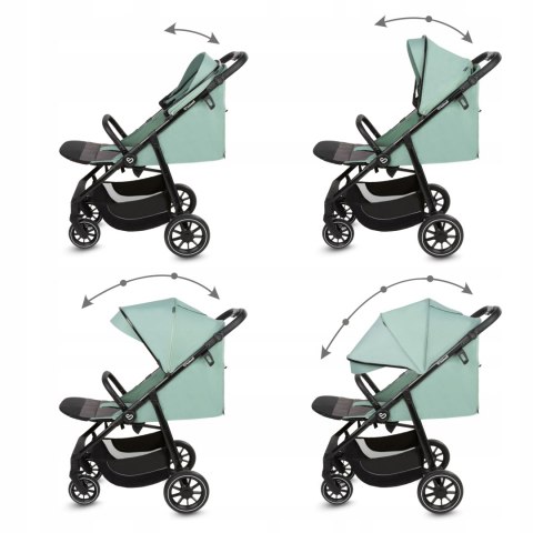 Wózek Spacerowy Kidwell Enzo 0-4 L. Budka Xxl, 5-Pas, Koła Amortyzowane