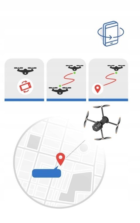 Dron 8K Wifi Gps 5G, 30Min Lotu, 3000M Zasięg, System Unikania Przeszkód, C0