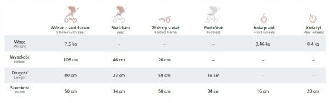 Wózek Spacerowy 7,5Kg Zwinny Autoskladany Z Reg. Podnóżkiem I Poszerz.Budką