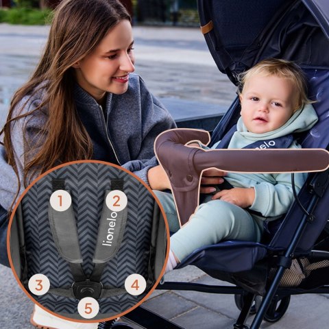 Wózek Spacerowy Lionelo Elia 6-36 Miesięcy 7Kg Kompaktowy Składany Hamulcem