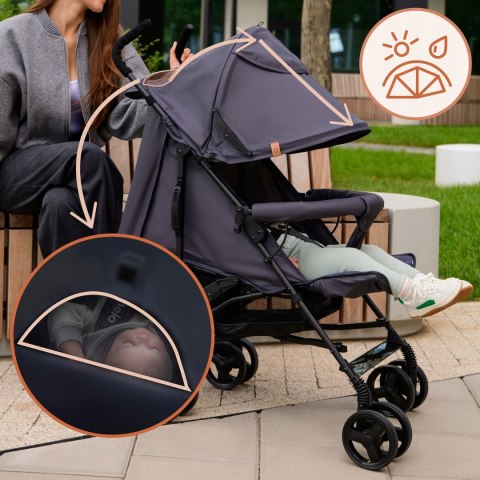 Wózek Spacerowy Lionelo Elia 6-36 Miesięcy 7Kg Kompaktowy Składany Hamulcem
