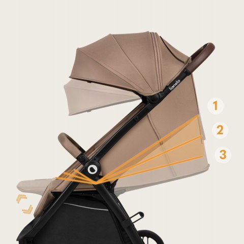Wózek Spacerowy Lionelo Ingrid 6M-4L, Auto-Fold, Upf50+ Budka, 360° Koła