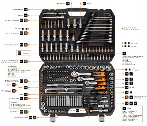 Zestaw 300 Elementów Kluczy I Nasadek 1/2,3/8,1/4 Neo Tools 10-218 Walizka