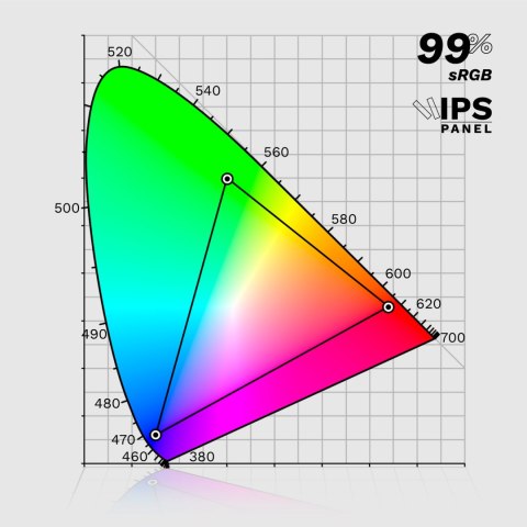 Monitor Led 27 Bezramkowy Ips 100Hz Fullhd 4Ms Hdmi Vga Kruger&Matz Vesa