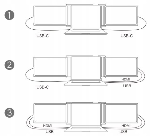 Do Pracy Nauki I Rozrywki Podwójny Monitor Do Laptopa 14 Calowy Pro-View Model Pmd1400