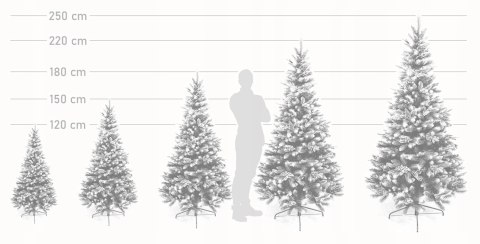 Choinka Franklin Pe Jak Prawdziwa 220Cm Wysokość Całkowita 220 Cm