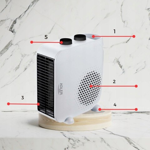 Termowentylator Elektryczny 2000W/1000W Z Termostatem I Funkcją Wentylatora