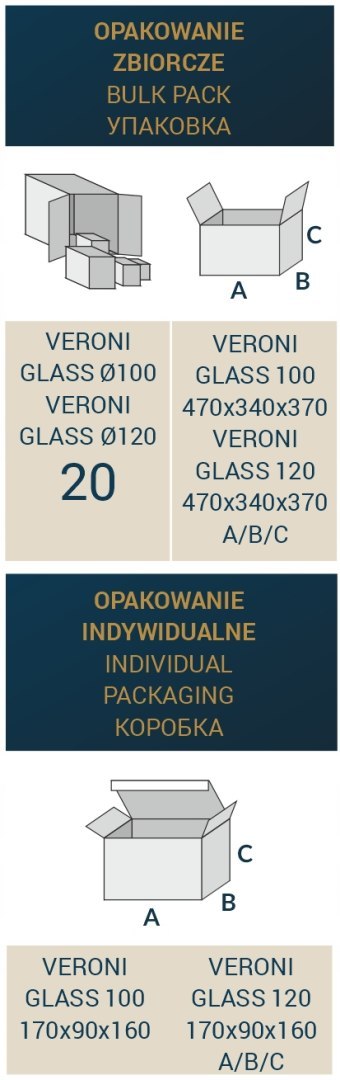 Wentylator Domowy 120 Mm Z Szkłaną Nakładką, Wyłącznikiem Czasowym, Ipx4