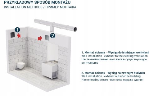 Wentylator Domowy Veroni Glass 120 Mm - Ciszy Z Higrostatem I Timerem, Ipx4