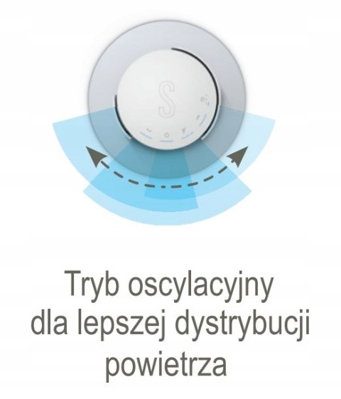 Wentylator Stołowy Oscylacyjny Peter Little Z Natural Breeze 4 Poziomy