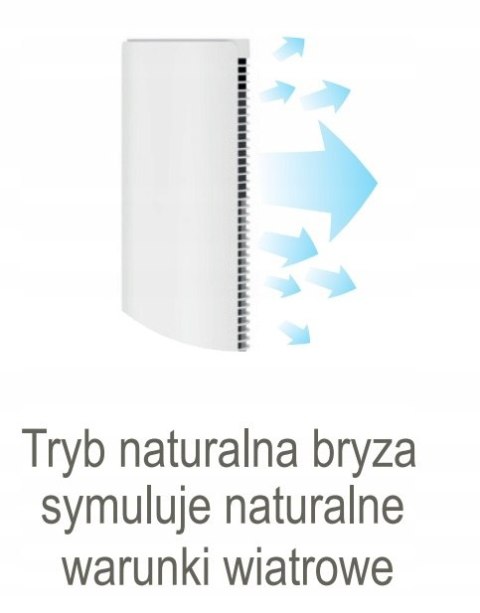 Wentylator Stołowy Oscylacyjny Peter Little Z Natural Breeze 4 Poziomy