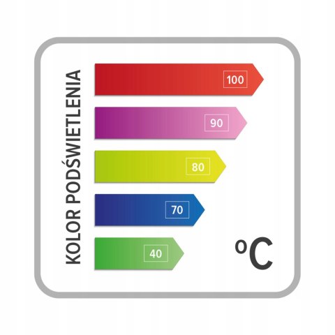 Czajnik Eldom C520 1,8L 2200W - Regulacja Temperatury, Panel Dotykowy Led