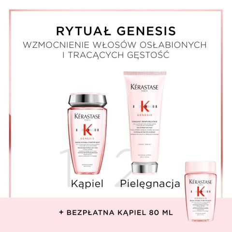 Kerastase Zestaw Genesis: Nawilż I Wzmacn Włosy Przeciw Utracie Gęstości