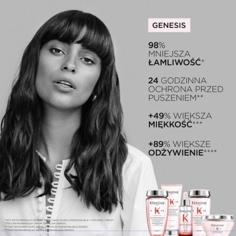 Kerastase Zestaw Genesis: Nawilż I Wzmacn Włosy Przeciw Utracie Gęstości