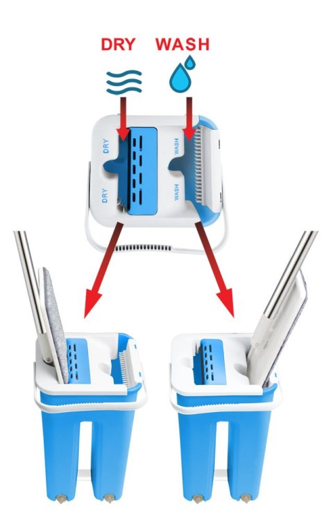 Mop wyciskany Esperanza Perfect Clean 004 z wiadrem, 125 cm