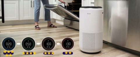 Oczyszczacz Levoit Core 400S 400M3/H True Hepa Do 83M2 Ciche Działanie