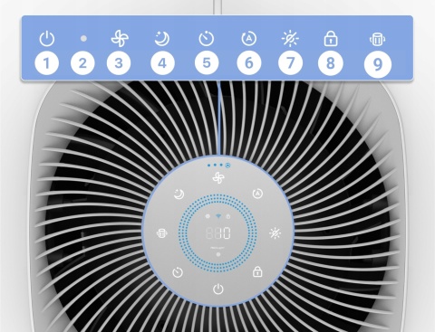 Oczyszczacz Powietrza Levoit Core 600S True Hepa 697M3/H Do 147M2 Ciche