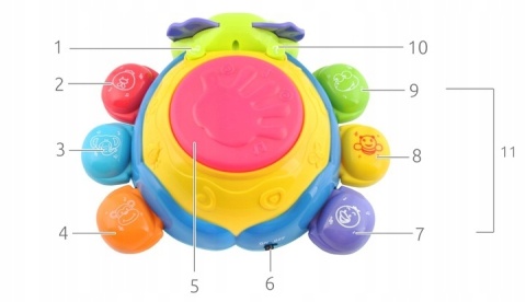 INTERAKTYWNA ZABAWKA EDUKACYJNA DLA DZIECI Z FUNKCJĄ NAUKI ANGIELSKIEGO