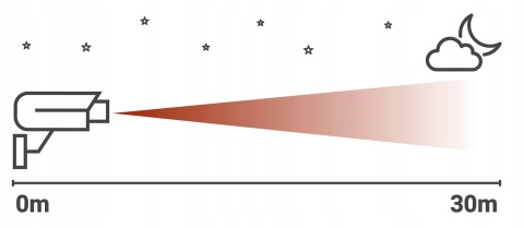 OBROTOWA KAMERA WIFI ZEWNĘTRZNA DAHUA 5MPX 2K+ Z DETEKCJĄ LUDZI I POJAZDÓW
