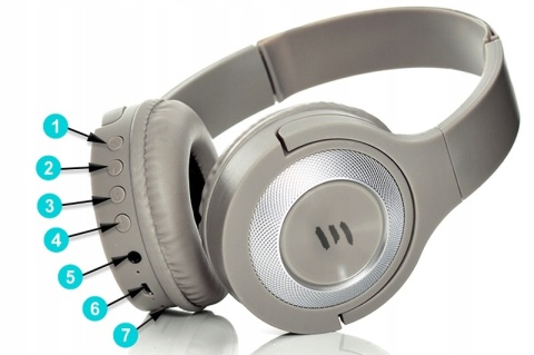 Słuchawki Bluetooth 5.0 z MP3, MicroSD, Mikrofonem, Składane Webski