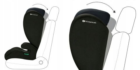 KINDERKRAFT I-SPARK I-SIZE - FOTELIK 2W1 WYSOKIE OPARCIE BEZPIECZNY BOOSTER