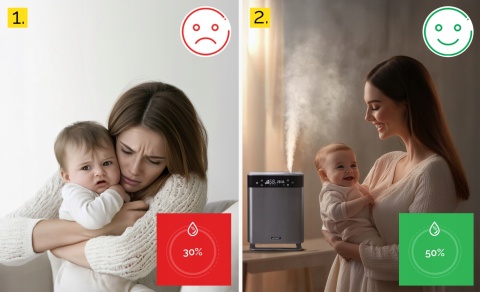 NAWILŻACZ I JONIZATOR POWIETRZA ULTRADŹWIĘKOWY YOER AQUACUBE 5W1