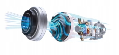Odkurzacz Bosch ProPower 850W z HEPA, 10m zasięgu, Turboszczotka