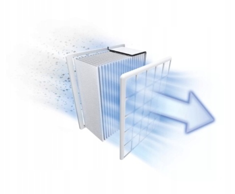Odkurzacz Bosch ProPower 850W z HEPA, 10m zasięgu, Turboszczotka