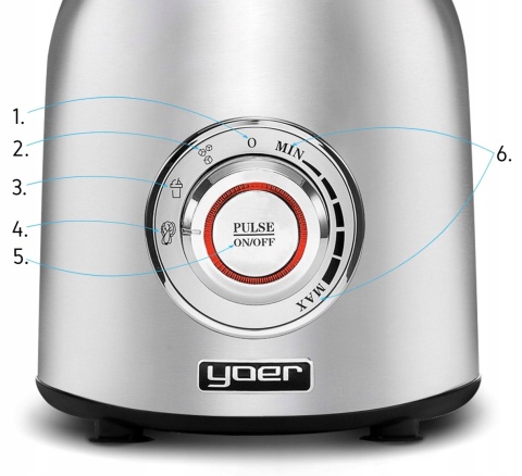 Blender kielichowy Yoer Titano 4w1, szklany 2,4L, młynek, 1800W, 2 bidony