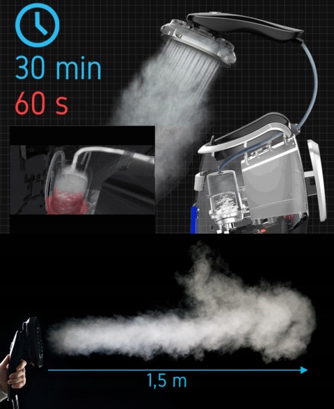 Parownica Yoer X-Impressive GS01BK 2300W z ceramiką, 30 min pary