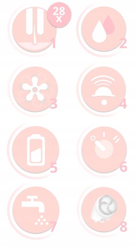 DEPILATOR BRAUN Silk-epil 5 (Wet&Dry) SensoSmart MICROGRIP + GŁOWICA SPA !