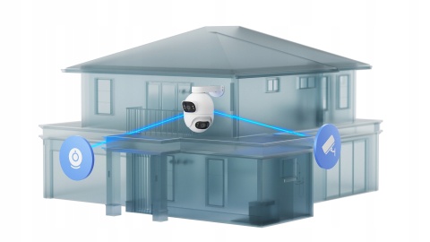 IMILAB EC6 DUAL 2K - KAMERA ZEWNETRZNA 360° DWUKĄTOWA, MONITORING DO DOMU