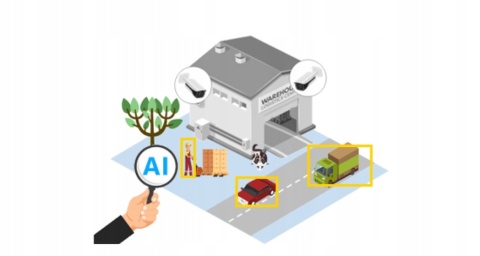 KAMERA IP DAHUA 8MP ULTRA HD DUAL LIGHT AI, OCHRONA PERIMETRYCZNA IR LED