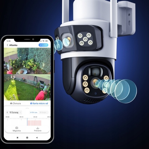 PODWÓJNA KAMERA SOLARNA 4G LTE OBRACANA FULL HD Z KARTĄ SIM I PANELAMI 15W