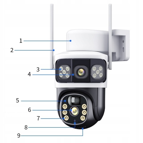 PODWÓJNA KAMERA SOLARNA 4G LTE OBRACANA FULL HD Z KARTĄ SIM I PANELAMI 15W