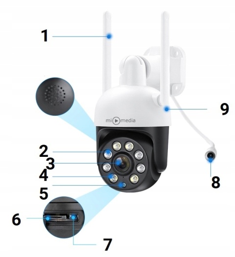 ZEWNĘTRZNA KAMERA IP WIFI 4MPX OBROTOWA 4X ZOOM DETEKCJA RUCHU HD 355° 90°