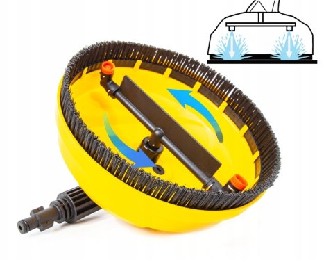 Myjka Ciśnieniowa Riwall 2000W 350 Bar Z Turbo Lancą I Akcesoriami