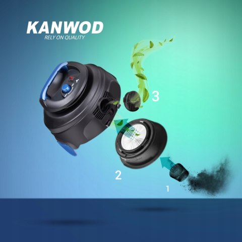 Odkurzacz Piorący Kanwod Superwash 2000W Metalowy Zbiornik Mycie Tapicerki