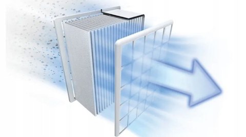 Bosch Odkurzacz Workowy Bsgl 3Turbo 4L 10M Turboszczotka Pureair 890W