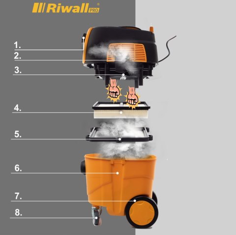 Odkurzacz Przemysłowy Riwall 3600W Z Automatycznym Otrząsaczem Filtra 30L