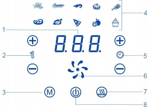 BEZTŁUSZCZOWA BIAŁA FRYTKOWNICA 5,7L 1800W LCD AIR FRYER - ZDROWE GOTOWANIE