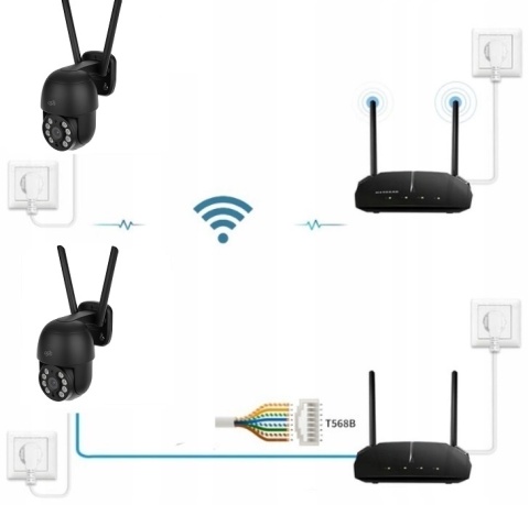 CZARNA KAMERA OBROTOWA WIFI 4MP TUYA SMART AUTO-TRACKING IP66 Z ZASILACZEM
