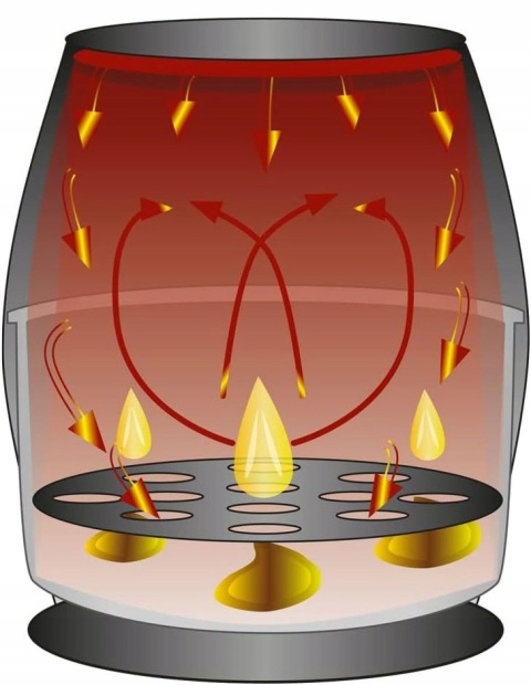 FRYTKOWNICA BEZTŁUSZCZOWA ZDROWA HEINRICH'S HFR 8216 RÓŻOWA 5L 1450W LED