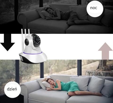 KAMERA NIANIA HD 1080P Z WIFI, OBROTEM 360° I DWUSTRONNĄ KOMUNIKACJĄ, MAŁA