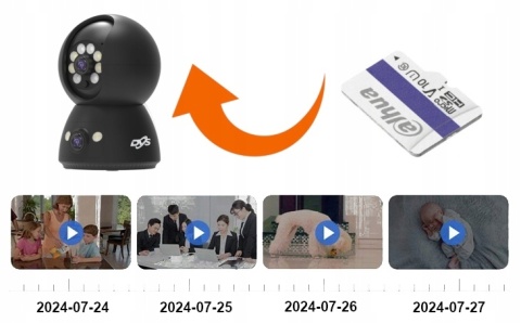 KAMERA WIFI IP 2MPx OBROTOWA NIANIA Z ZOOM 4X, NA ŻYWO I DETEKCJĄ RUCHU