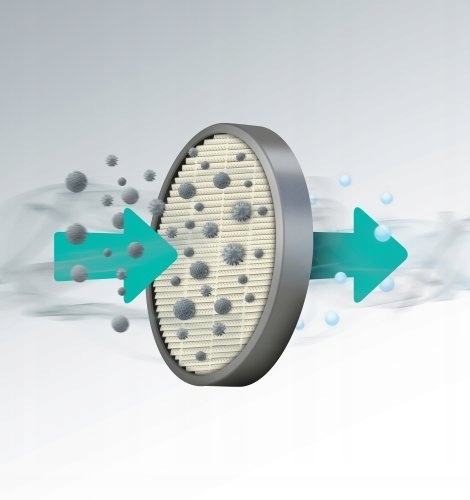 MAŁY ODKURZACZ WORKOWY KOMPAKTOWY LEKKI MOCNY HEPA VCEA11CXWII GORENJE