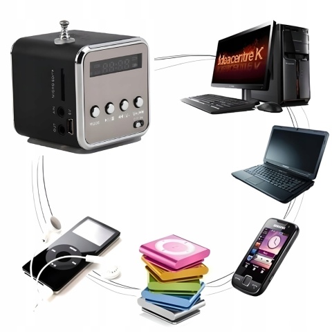 MINI BEZPRZEWODOWY GŁOŚNIK PRZENOŚNY RADIO FM BLUETOOTH MP3 LED USB RETRO