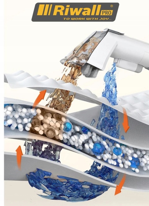 ODKURZACZ PIORĄCY RIWALL HARTMANN V2 DO DYWANÓW TAPICERKI WĄSKA SSAWKA MOCN