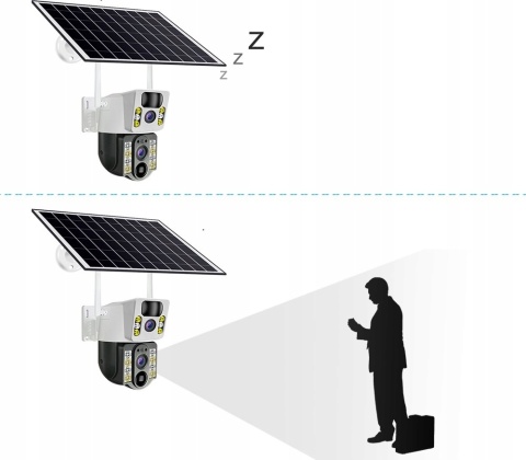 PODWÓJNA KAMERA SOLARNA 2X4MP 4G LTE SIM OBROTOWA IP66 Z APLIKACJĄ V380 PRO