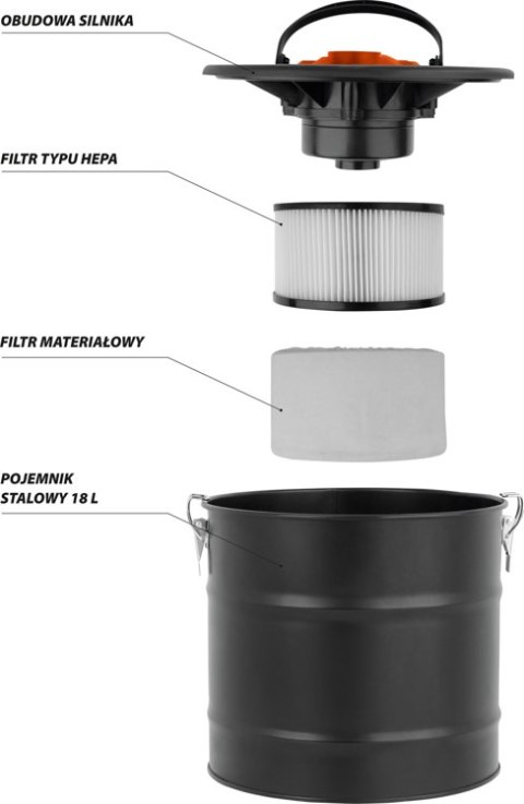 Odkurzacz Do Popiołu Kominka 800W 18L Dmuchawa Filtr Hepa I Materiałowy